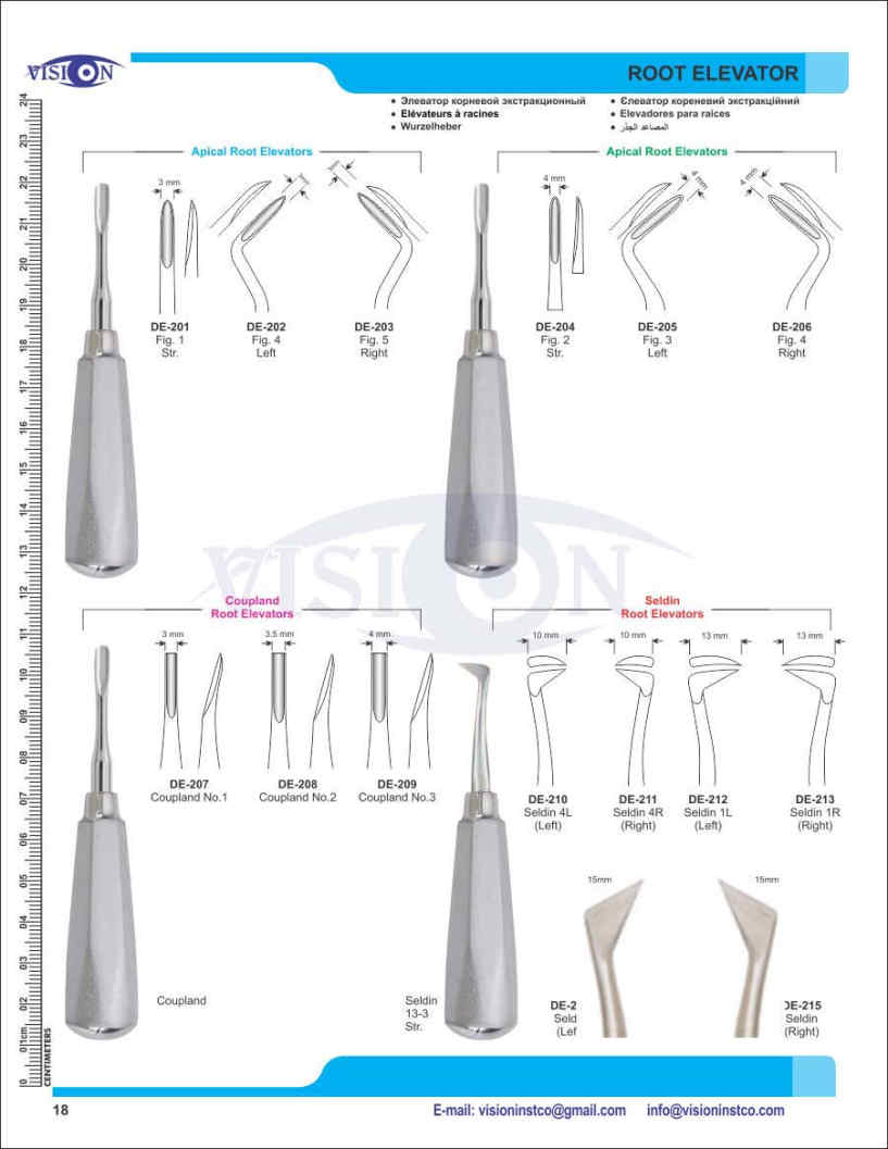 Vision Instruments Company Instruments